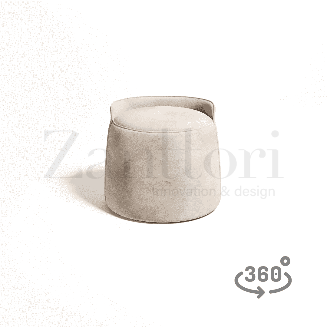 your 360 images