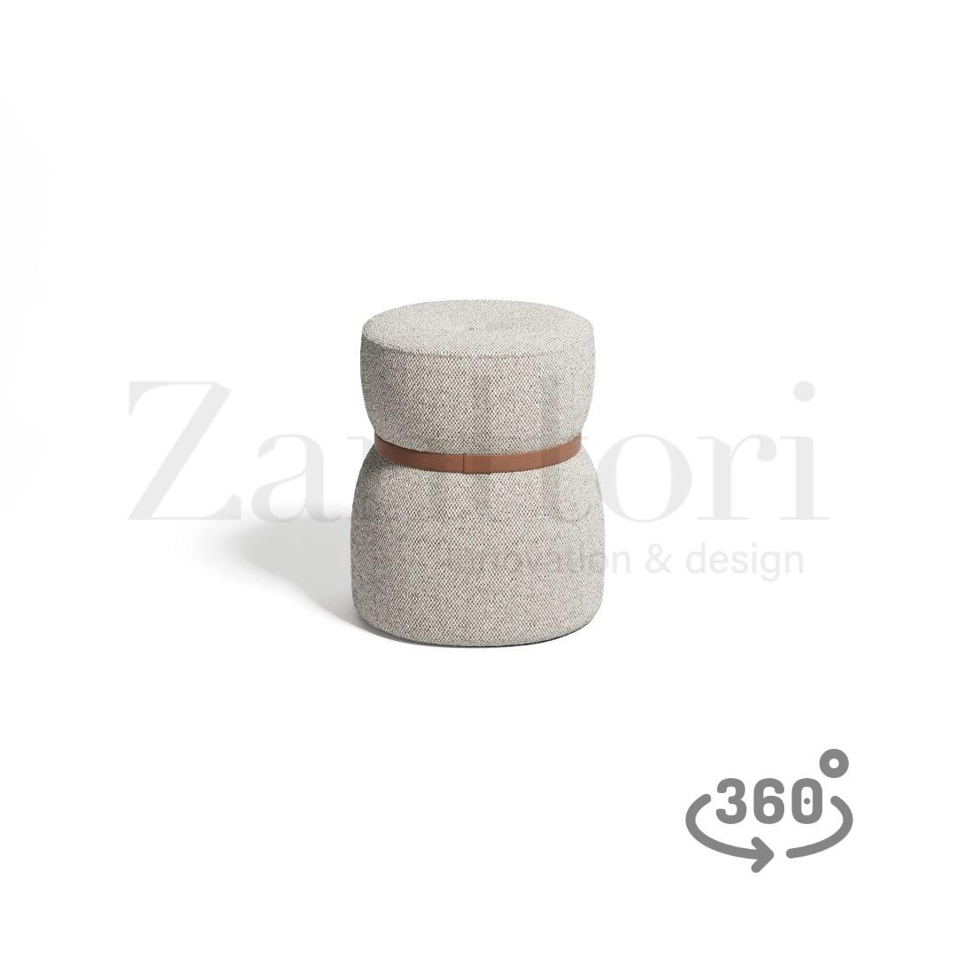 your 360 images